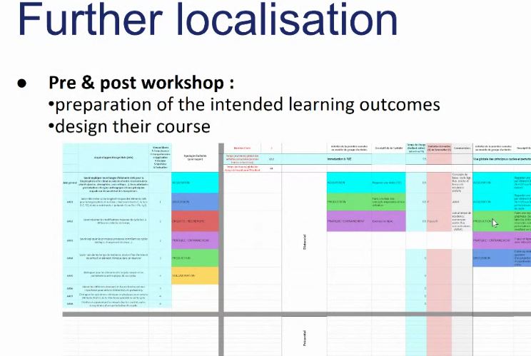 ABC to VLE tweet media