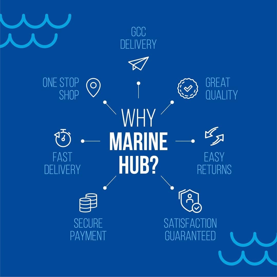 eMarineHub's tweet photo. Why is Marine Hub your ideal marine shopping destination?
https://t.co/TvHUQzlpBB
#FishOnMH #MarineHub #UAE #Fishing #Boat #OneStopShop #SeaLife #SportFishing #StayHome #stayhomechallenge #staysafe #covid_19 https://t.co/l58q8nkCcw