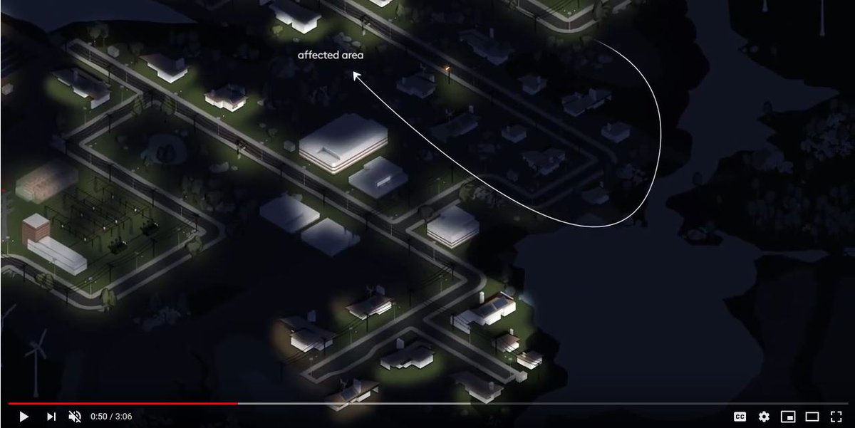 SliceNet use case - #SmartGrid Self-Healing for power outages using the SliceNet 5G framework. Watch the video on YouTube:
youtu.be/uFKnc1Lnd28
#5G #SliceNetUseCases #NetworkSlicing #FutureNetworks  <a href="/5GPPP/">5GPPP</a>