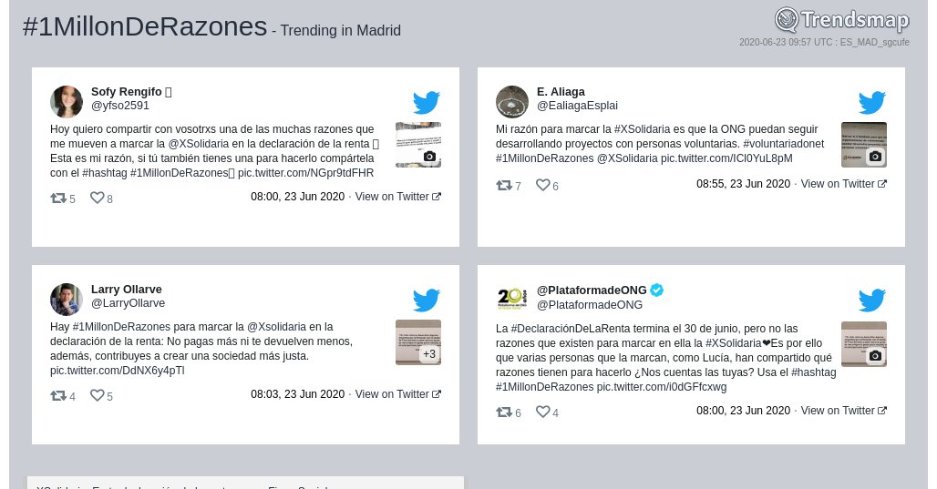 Trendsmap Madrid tweet media