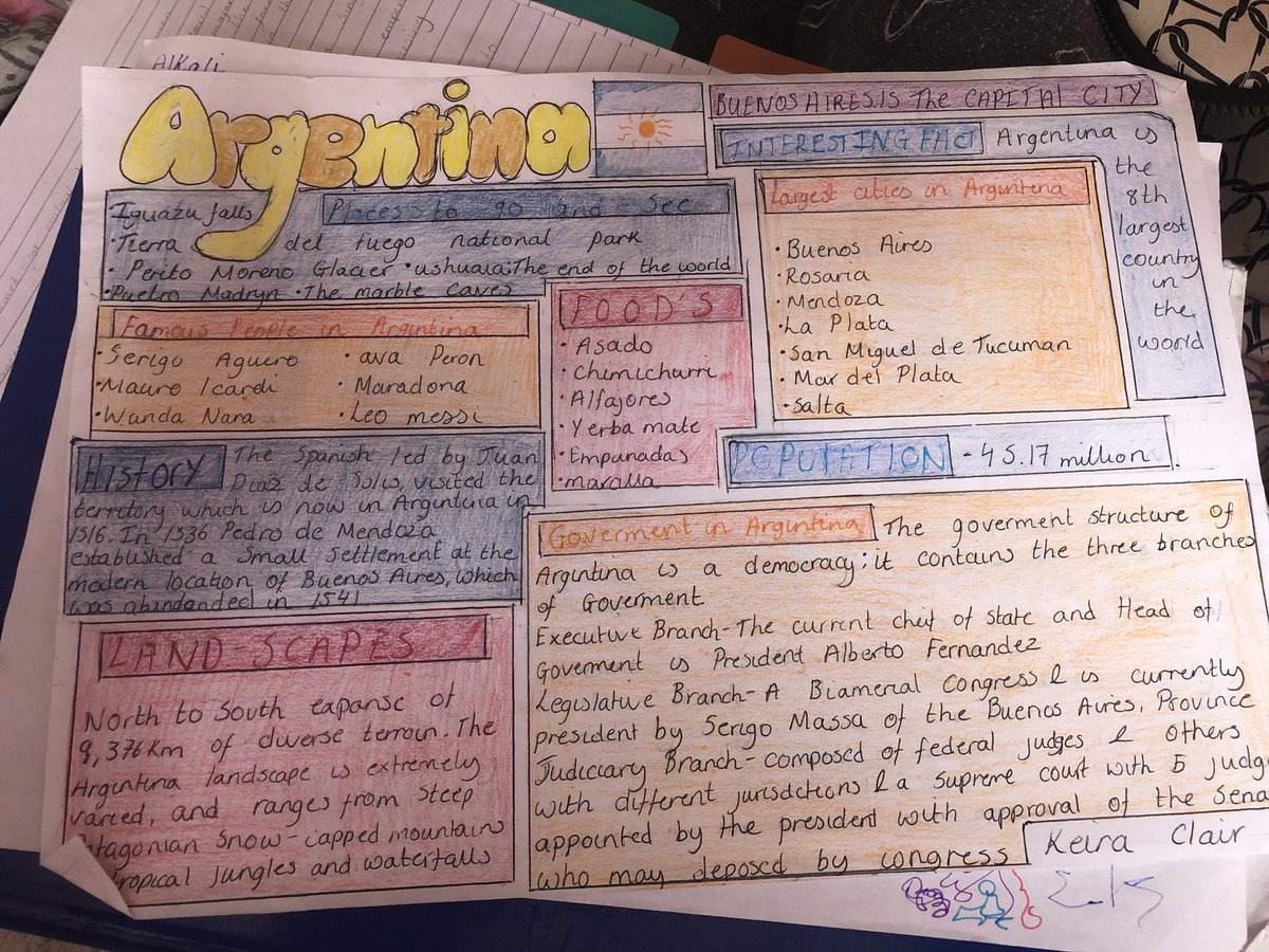 LibertonModern1's tweet photo. Fantastic work Keira! 🇪🇸 https://t.co/Za8EZi9IM8