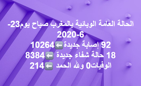 MassiraTibari's tweet photo. https://t.co/mADCSvVxQp