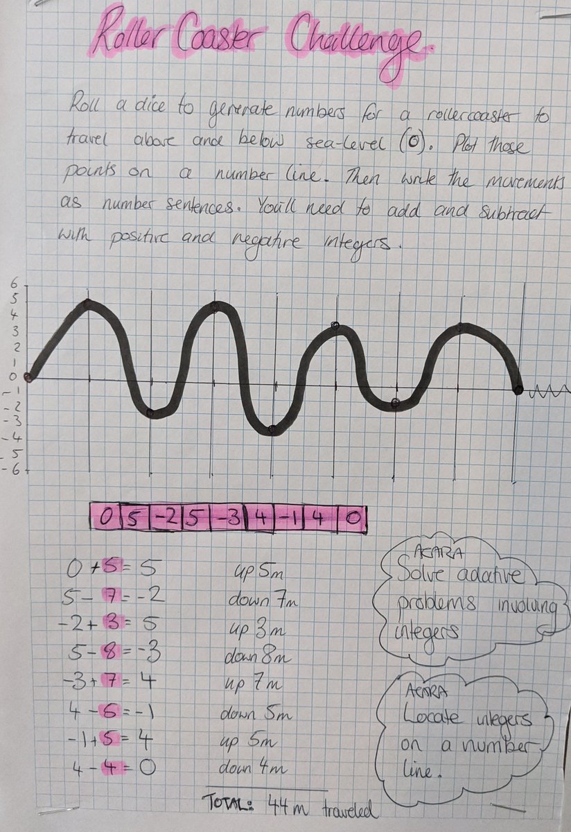 BurkeyPYP's tweet photo. Another adapted Re(Solve) lesson. I always end up adapting their stuff, but they have amazing content. #ibpyp #InuiryMaths #year6 #Integers https://t.co/zQlgsKaZ3x