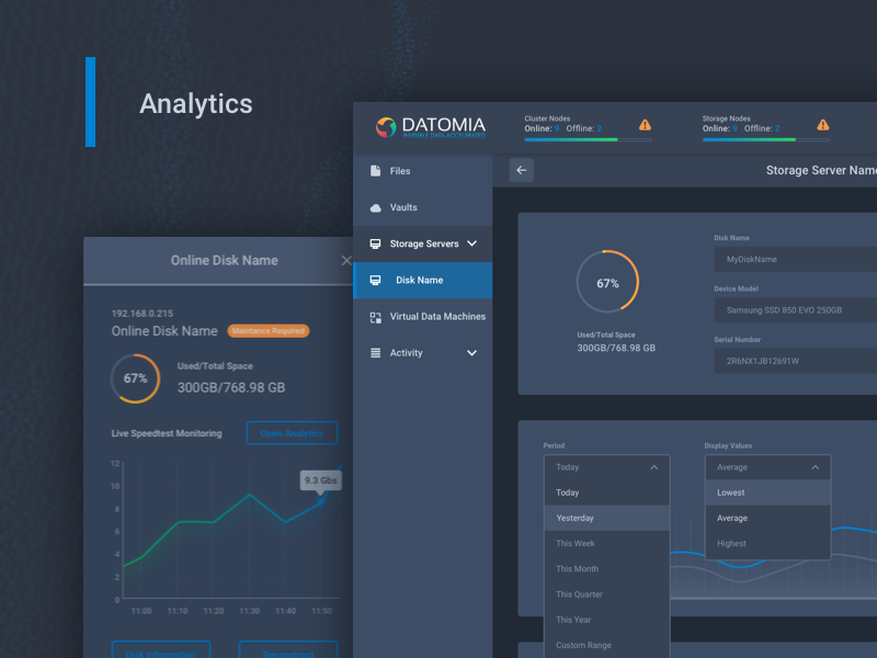 TimoRomo's tweet photo. Here are usage analytics screens produced for Datomia project.

Source: https://t.co/JIBoudJRAJ

#admin #cloud #dashboard #showcase #ui #ux #web #files #panel #analytics https://t.co/p6MfkFNSCl