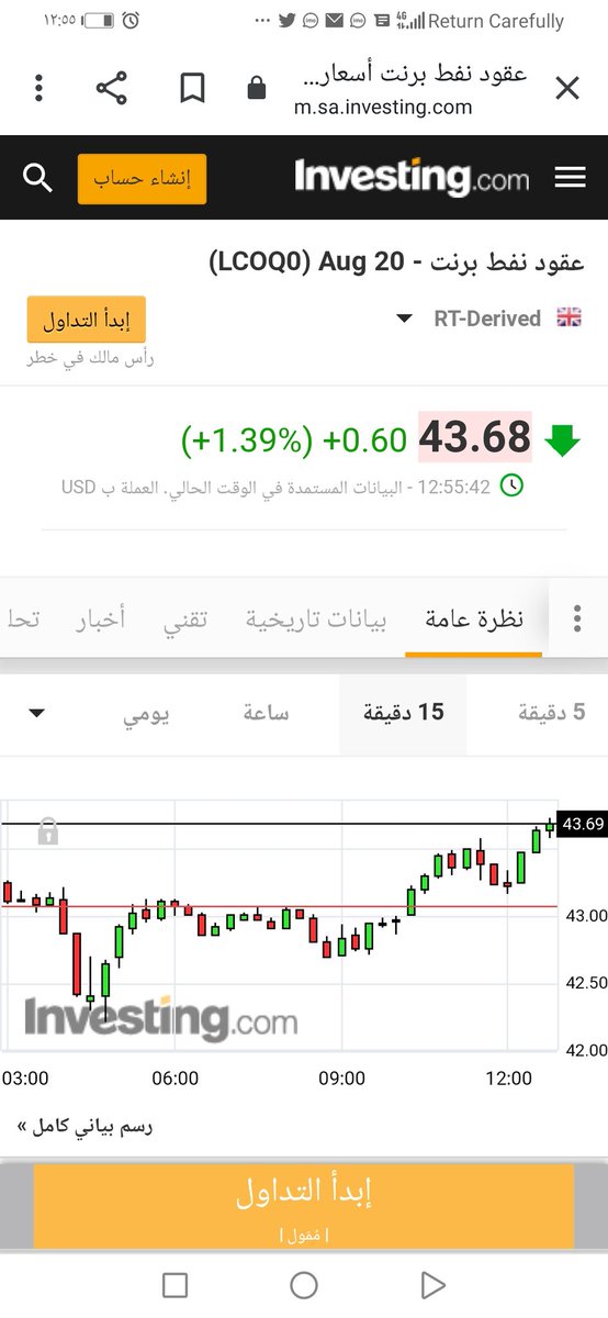 مؤشر حلو لتعافي اسعار #النفط تداول #برنت فوق (43) دولار. فقط على المنتجين للسلعه استشعار أهميتها وأهمية تدوال سعرها فوق(57) دولار من خلال التحفظ قدر الإمكان على عمليات الإنتاج.
