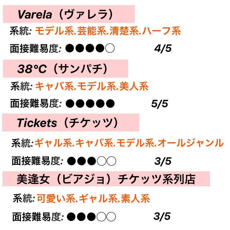 ryo_chan0707's tweet photo. 恵比寿ラウンジVer.

【系統】と【面接難易度】

まとめました！参考までに✨ https://t.co/AWJ03gRMfr