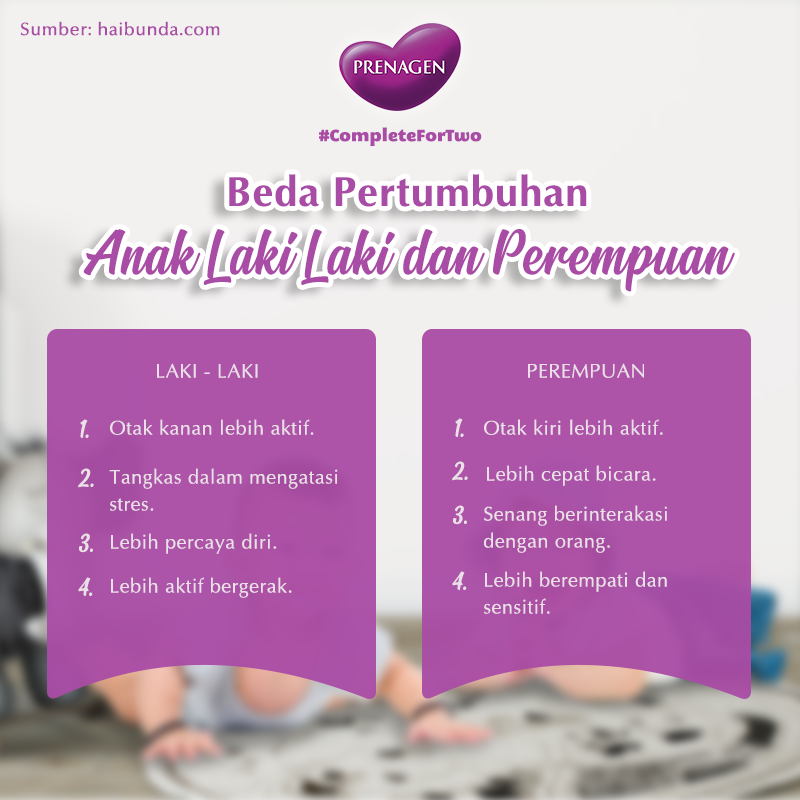 Perbedaan hamil bayi laki-laki dan perempuan