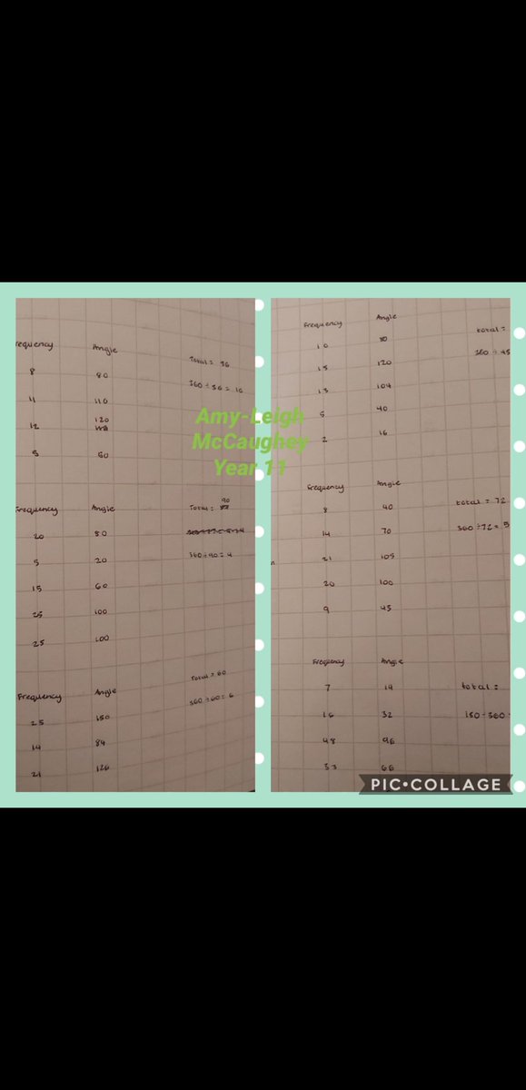 Fantastic work from some Year 11 girls continuing to work hard at home on their GCSE Maths preparation 🤓📖

#Mathematics
#workinghard #dedication #keepupthegoodwork #weareproudofyou