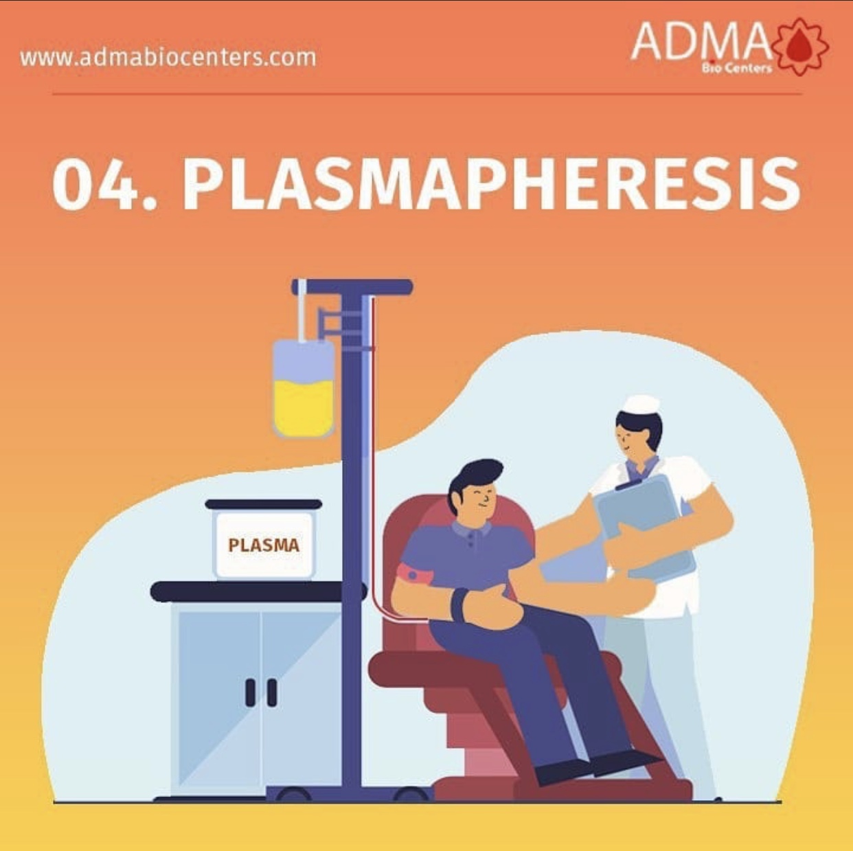 ADMA BioCenters Knoxville on Twitter "Our 5 steps process makes it(02)
