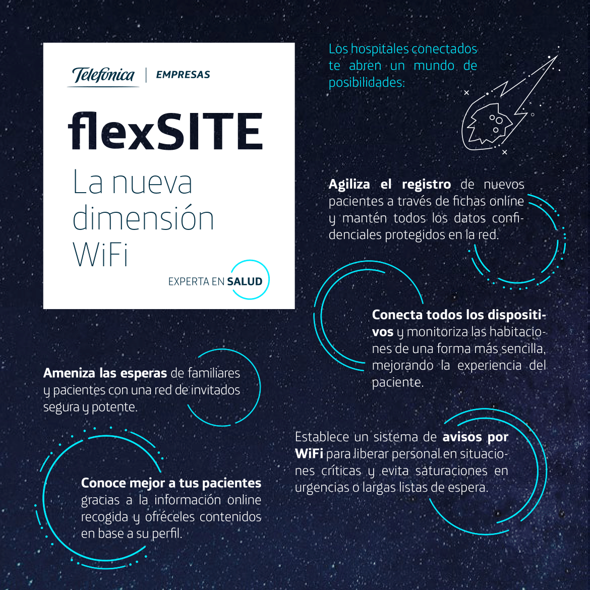 TE_GranEmpresa's tweet photo. Los hospitales conectados abren un mundo de posibilidades:
🏥 Se agiliza el registro de pacientes
🏥 Monitorización sencilla de las habitaciones
🏥 Sistema de avisos por WiFi para evitar saturaciones en urgencias
...
#flexSITE: La nueva dimensión WiFI https://t.co/v1ZtzRokhh