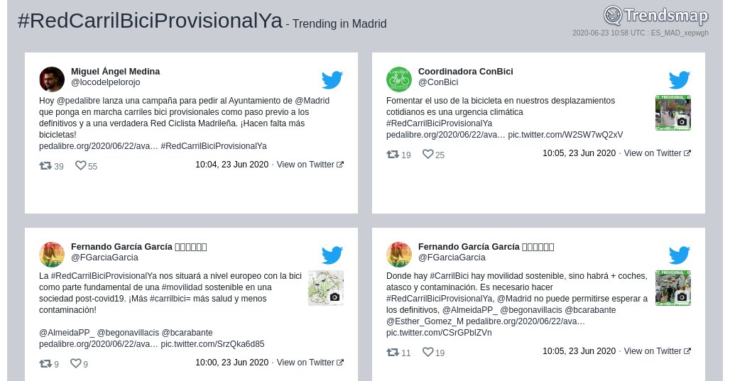 Trendsmap Madrid tweet media