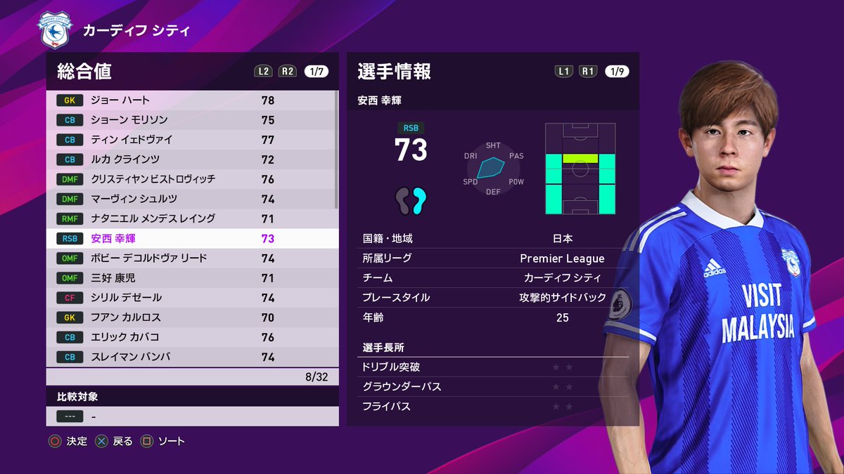 waserin_ML's tweet photo. New kit https://t.co/ILuEDlUcWd