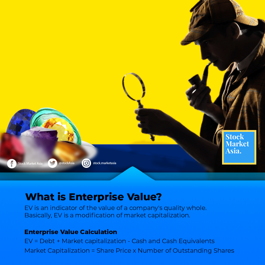 StockAsia's tweet photo. Enterprise Value plays a significant role for the investors to find the actual value of the company.
It helps in comparison of companies having different capital structures.
During the takeover of the company, along with the assets, the liabilities are also taken over.
. https://t.co/vIYPf6ICPD