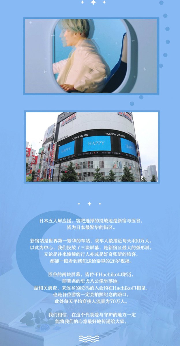 87. 𝐒𝐨𝐦𝐧𝐢𝐮𝐦 DreamwalkerLee Taeyong’s 2020 Birthday Support Part8Two large screens in Shibuya, Japan & three large screens in ShinjukuDelivery time: 2020.07.01Release frequency: Shibuya 15s/15 times, Shinjuku 15s/36 times