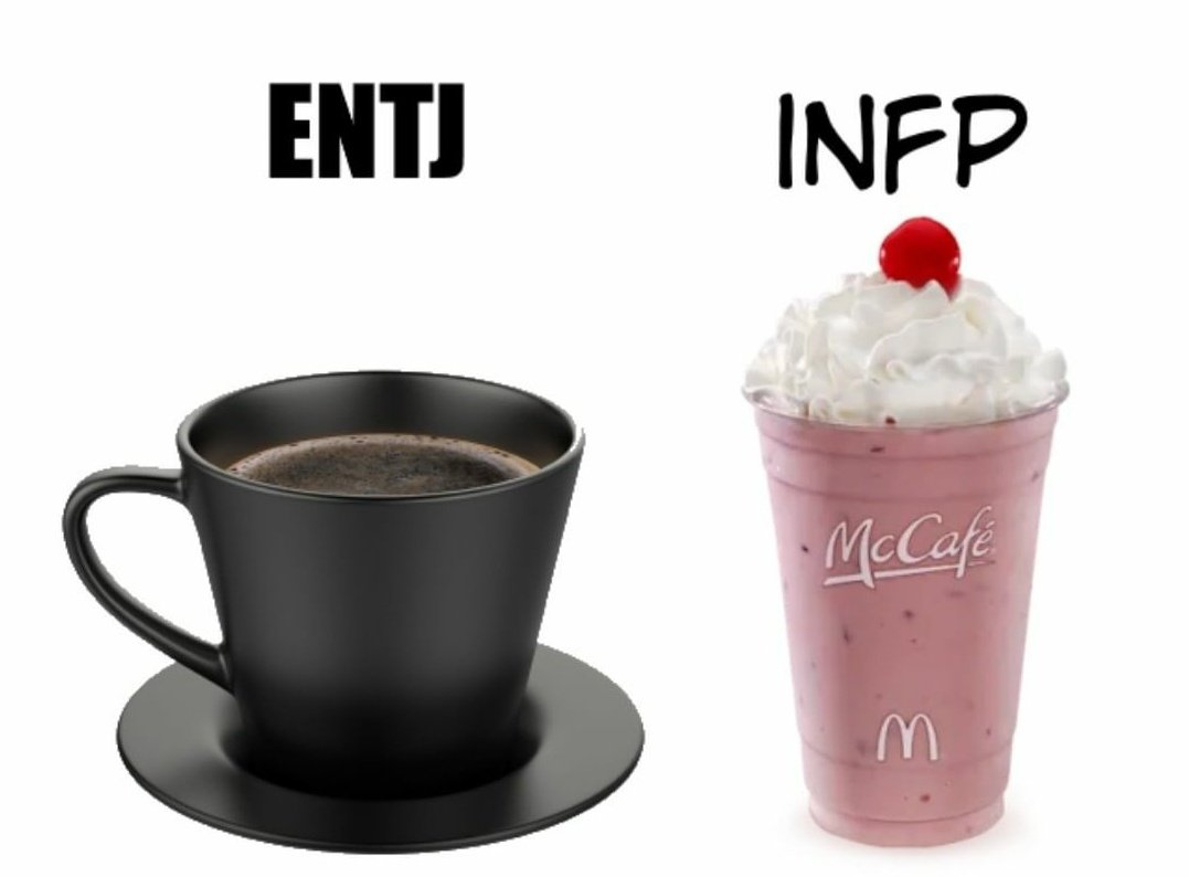 No Context Mbti Entj Infp Mbti 16personalities