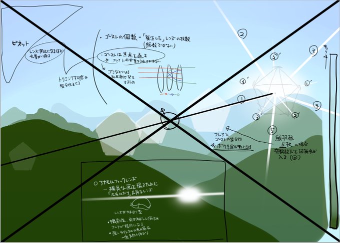 今日の座学 
