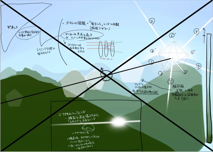 今日の座学 