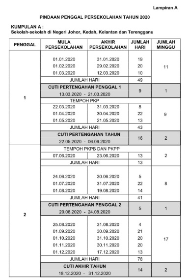 Kalendar Cuti Umum 2020