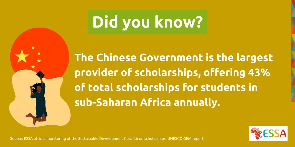 ESSA_Africa's tweet photo. Millions of young people in sub-Saharan Africa could miss out on education and decent jobs.📚

University and college scholarships must change dramatically to solve this.🌍

Discover more in our scholarships research, featured in UNESCO's @GEMReport:
https://t.co/eOnuPCALaL https://t.co/YUBSfTPUtB