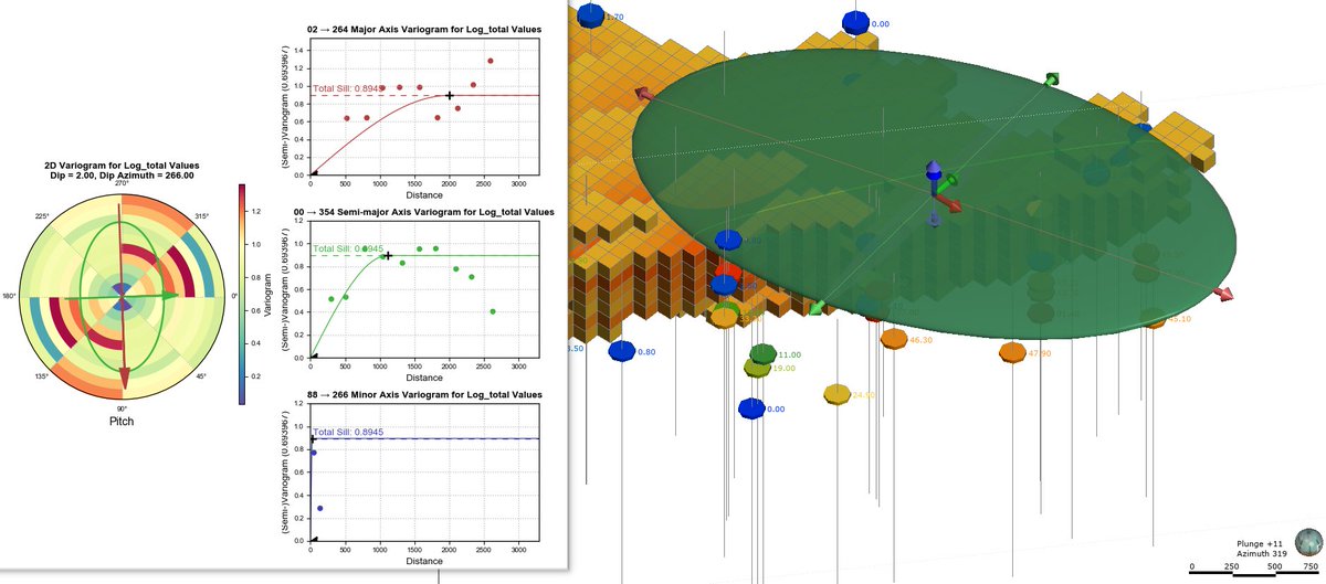 im_mining's tweet image. Seequent says its “Contaminants extension” for Leapfrog Works allows geoscientists to create 3D models of subsurface contamination plumes to enable reliable definition &amp;amp; estimates of contamination and its location | bit.ly/2ByX4qq @Seequentglobal #Leapfrog #minesoftware