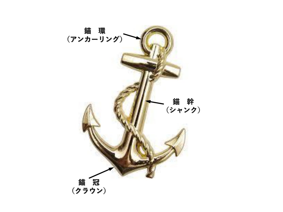 錨 錨