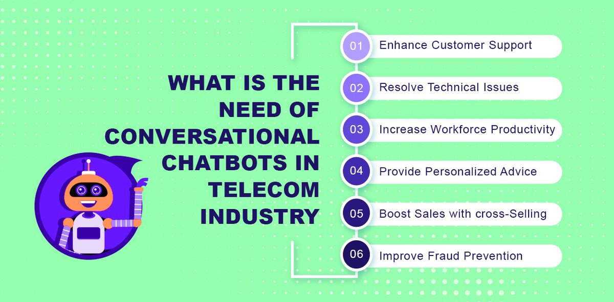ash_mufareh's tweet image. What is the Need of #ConversationalChatbots in #Telecom industry? 

#ConversationalAI Platforms, when integrated with centralized authentication systems, can help businesses increase their customer experience.

#Business #Technology #AI #AITools #ONPASSIVE #AshMufareh