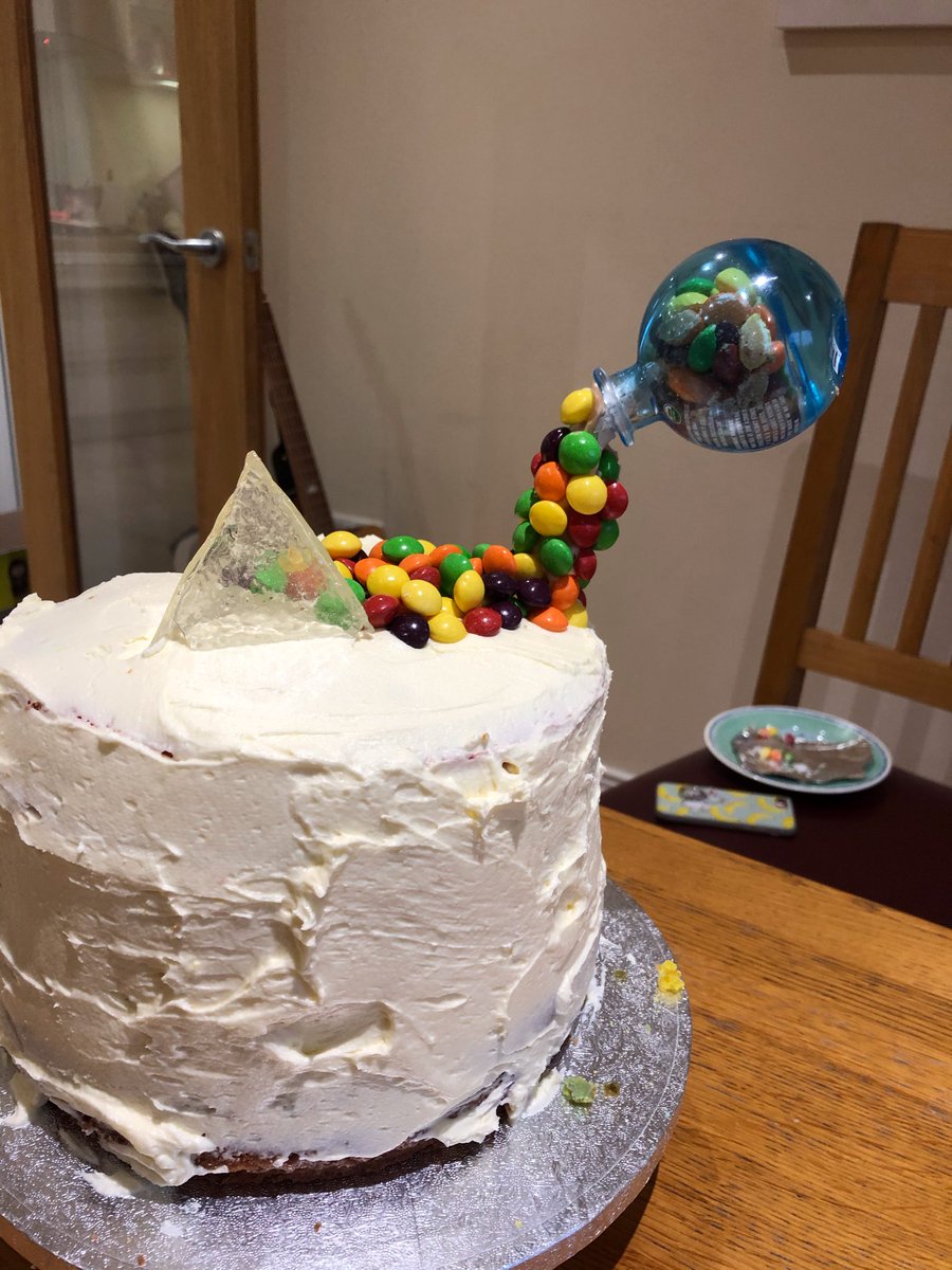 ThornhillDerry's tweet photo. Two more brilliant bakes for our #ScienceBakeOff! Well done to Aoibhinn 9E and Emily for their entries!! 👏👏👏👏 https://t.co/rrb3QNW6gn