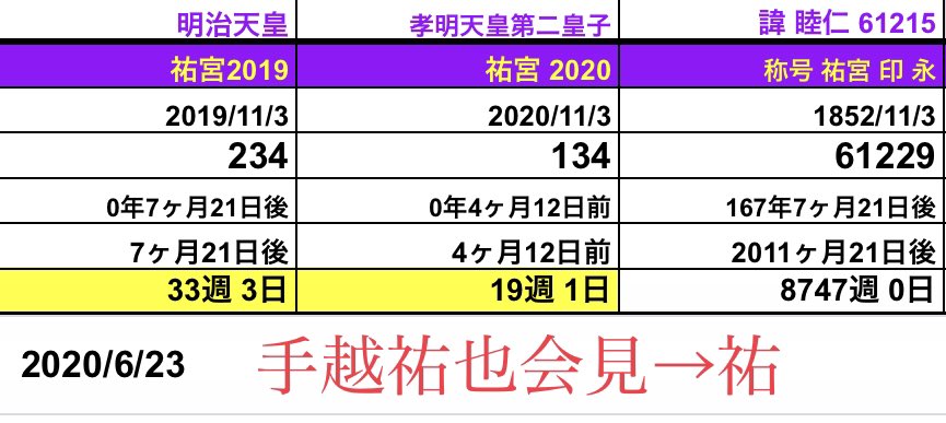 E7 A5 90 81 81 81 8c 8a Twitter Search