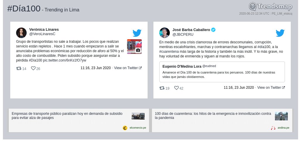 Trendsmap Lima tweet media