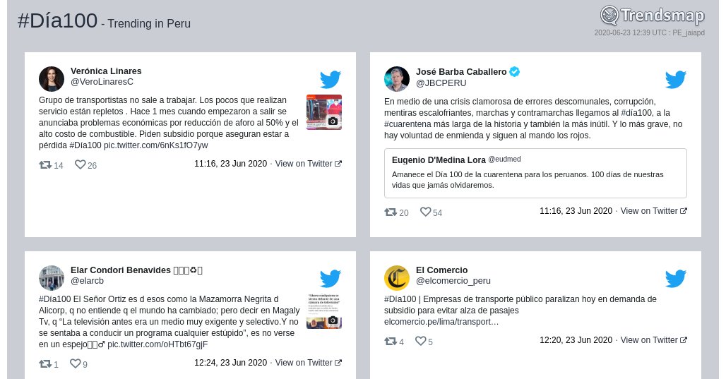 #día100 es ahora una tendencia en Peru

trendsmap.com/r/PE_jaiapd
