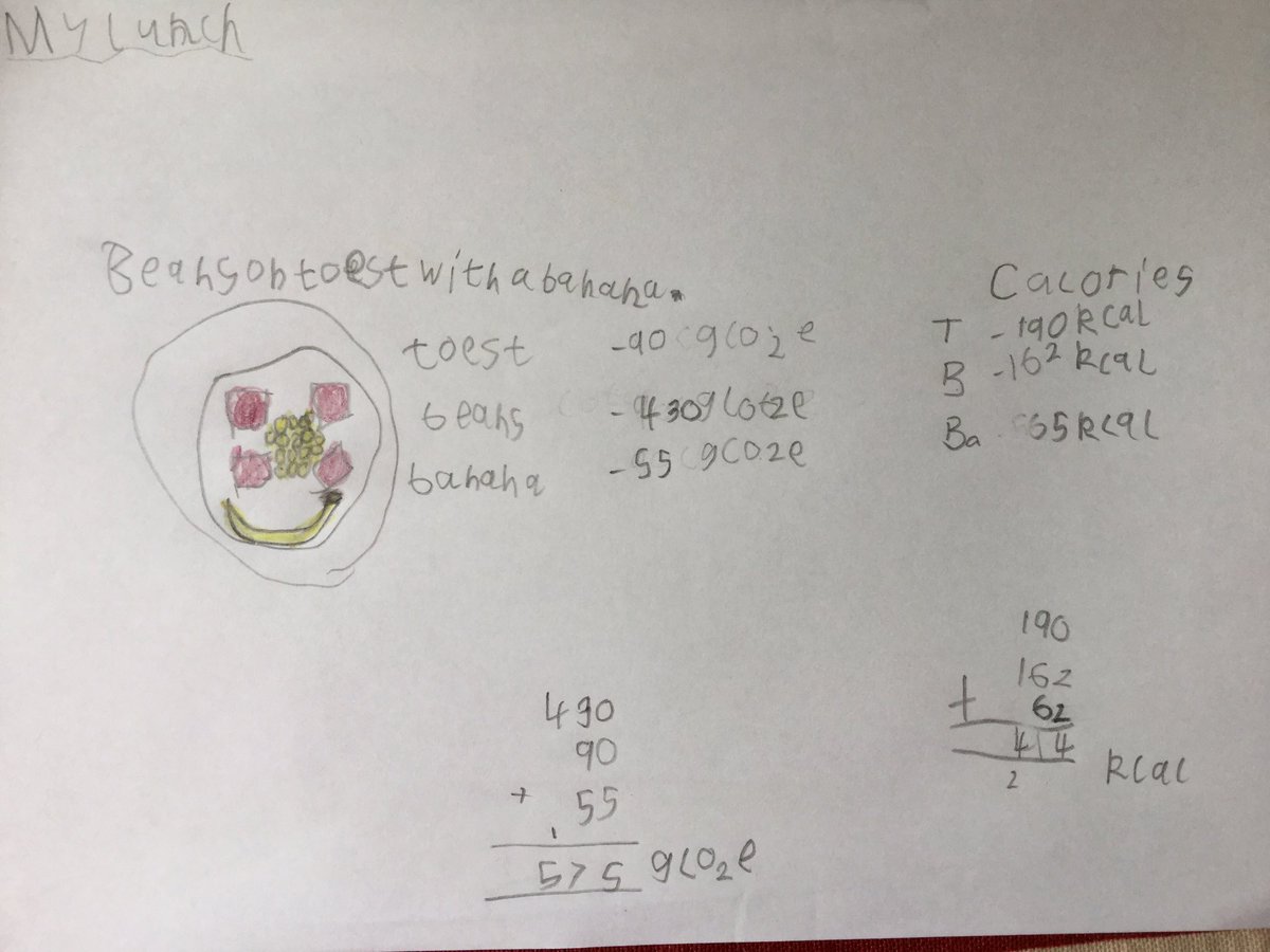 FairwayPS's tweet photo. We have been looking at the CO2 emissions of both our lunches and our favourite meals!
There were some real surprises! What we really want to know is:
Why don’t supermarkets always showCO2e on products?
Is there a way to reduce the CO2 e of our favourite products?#TakeABiteAtHome https://t.co/D1PKSUuEBA