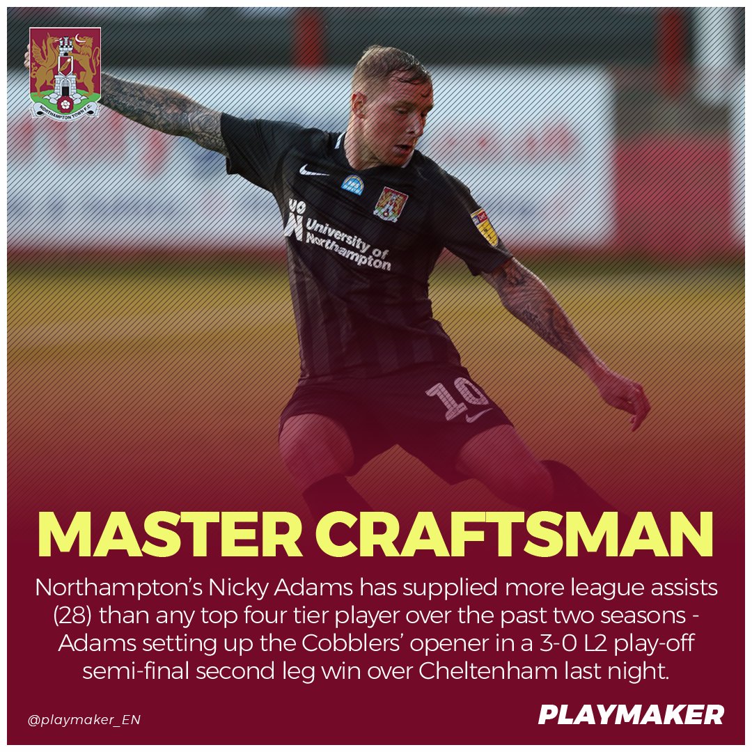 playmaker_EN's tweet photo. 📈 Most league assists fr. 2018/19 (top 4 tiers; inc. P/Os):

28🅰: 🔥@nickyadams10*🔥
24🅰: Trent Alexander-Arnold
22🅰: Saïd Benrahma
21🅰: Marcus Maddison, Charlie Kirk

* most L2 assists from crosses (8) this season.

#ntfc @ntfc https://t.co/4Re4224Xsg