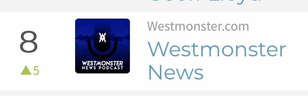 Michael_Heaver's tweet photo. Westmonster News now #8 on UK Politics charts. 

Get us to #1 and annoy all the right people. 

Apple:  https://t.co/L5KRwBUyQj
Spotify: https://t.co/21AS9hfGSh
Podbean: https://t.co/niqPww0CFR https://t.co/luSTgn61Sa