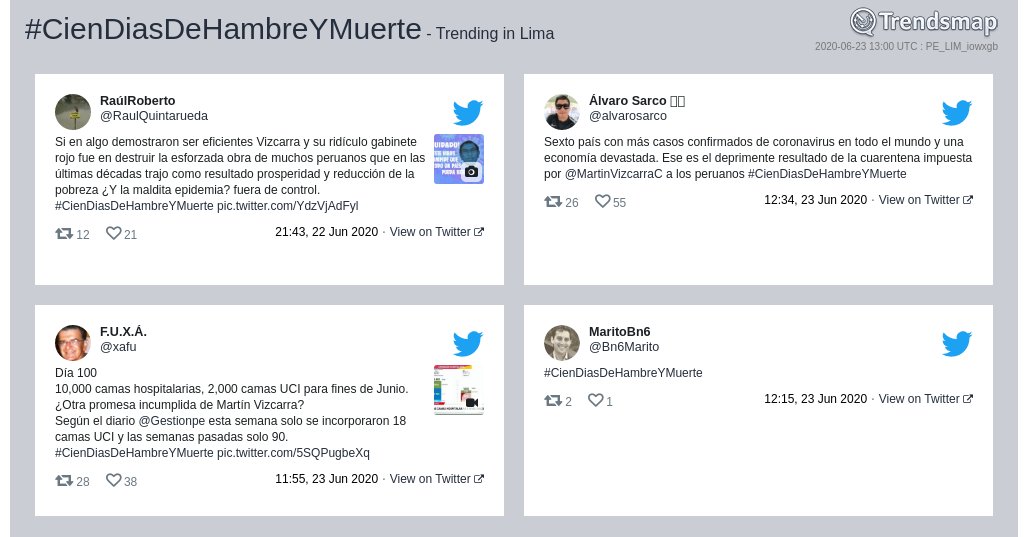 Trendsmap Lima tweet media