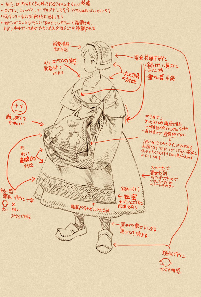 お手本を分析してそれを元にデザイン案を出しました。
分析は間違いでもこじ付けでもとにかく案出しの手掛かりになればと無理矢理ひねり出しました。😓
#3ヶ月で上達 