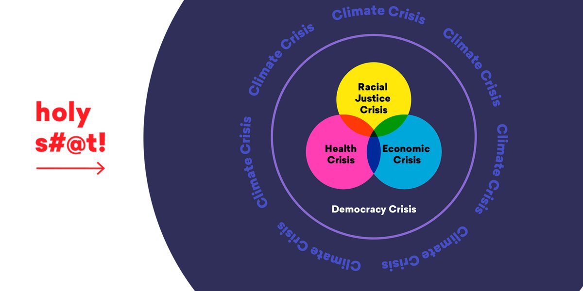 hellohairpin's tweet image. We believe this RADICAL NOW demands individuals &amp;amp; organizations to dig deep, find their Radical Why, Radical What, &amp;amp; Radical How. We know more disruption is coming. How do we prepare to pivot, &amp;amp; then pivot again? #Design4Disruption @craigbida 

Read on: bit.ly/2VacKr4