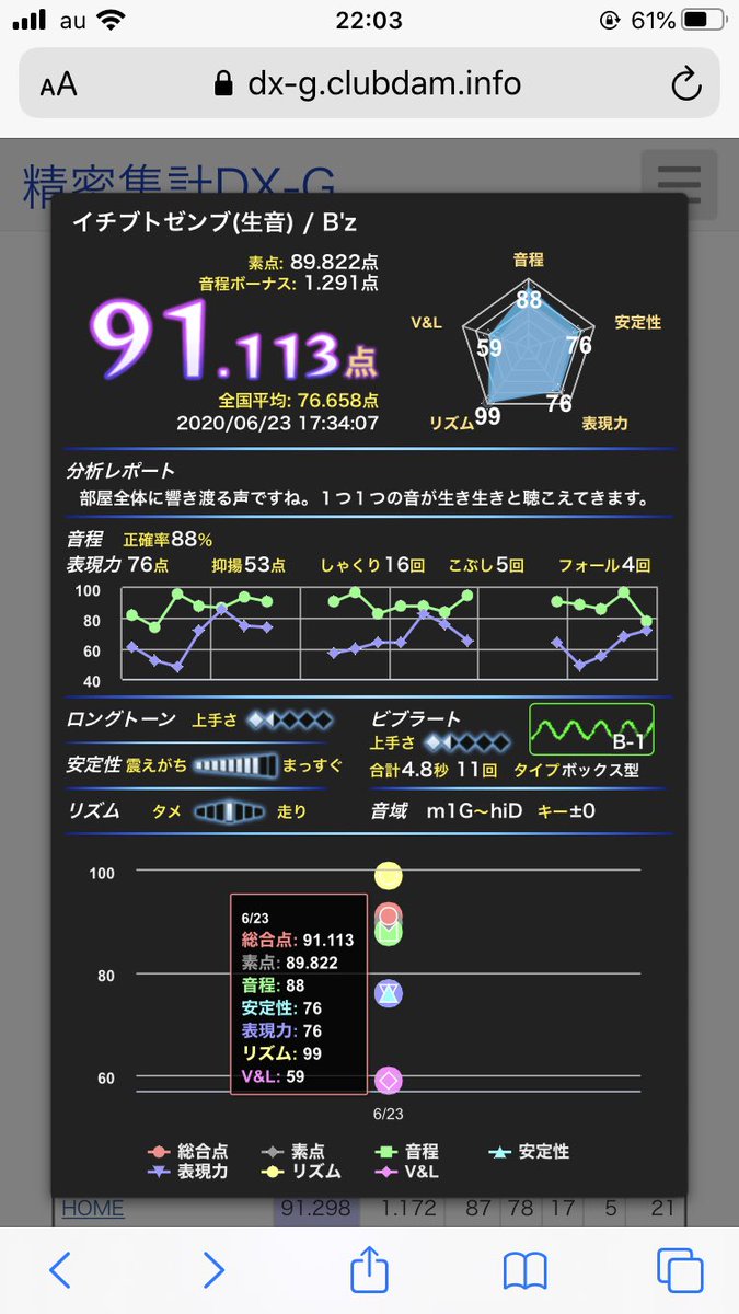 kz____yan's tweet photo. 久しぶりカラオケ行った。やった〜 https://t.co/h4HxZqYfdv