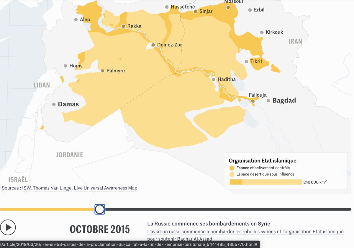 Fin 2015 début 2016, l'État islamique atteint sa plus grande superficie ; néanmoins, il subit également ses premières pertes importantes au nord : la Russie vient au secours de la Syrie, car l'EI menace désormais Damas, la capitale.