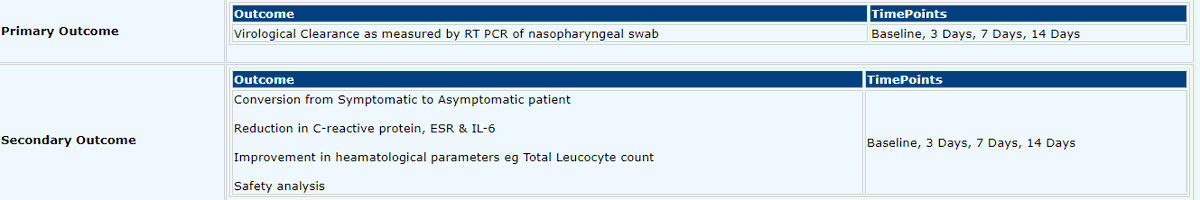 First patient enrolled on 29 May 2020, outcomes need to be measured for at least 14 days after beginning therapy. And on 23 June 2020, in a trial which is still recruiting, not yet published, they announced efficacy via press conference?!