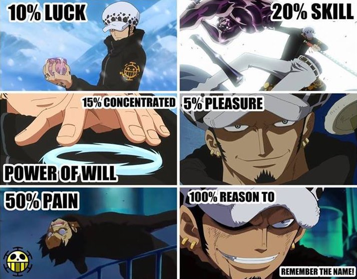 Trafalgar D. Water Law (@yellowsubmirine) / X