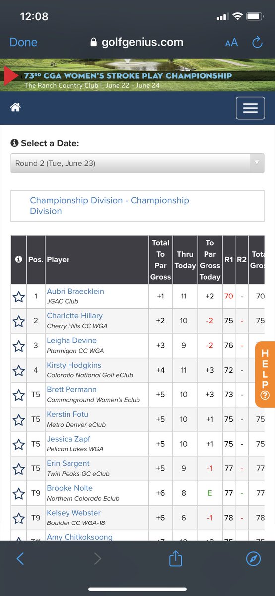 JAJagWire's tweet photo. Jefferson Academy’s Aubri Braecklein means business in the CGA Women’s Stroke Play Championship. Trying to fill @jenniferkupcho shoes. Let’s go Aubri! @JA_Athletics @JAJAGUARS @BoCoPreps https://t.co/nrPj5PIZbD