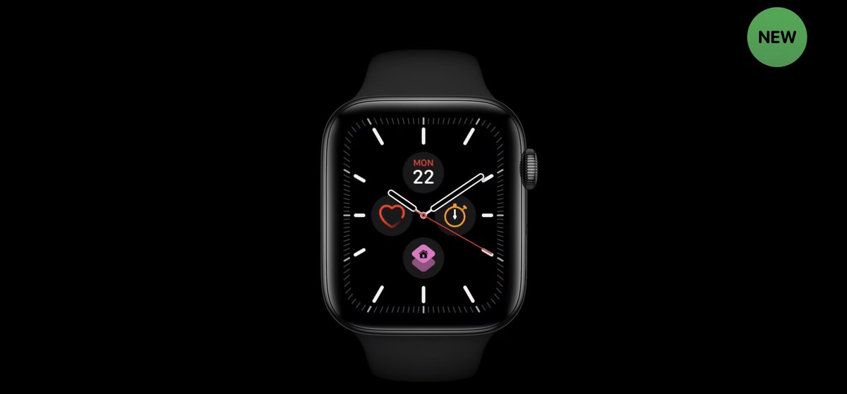 viticci tweet picture