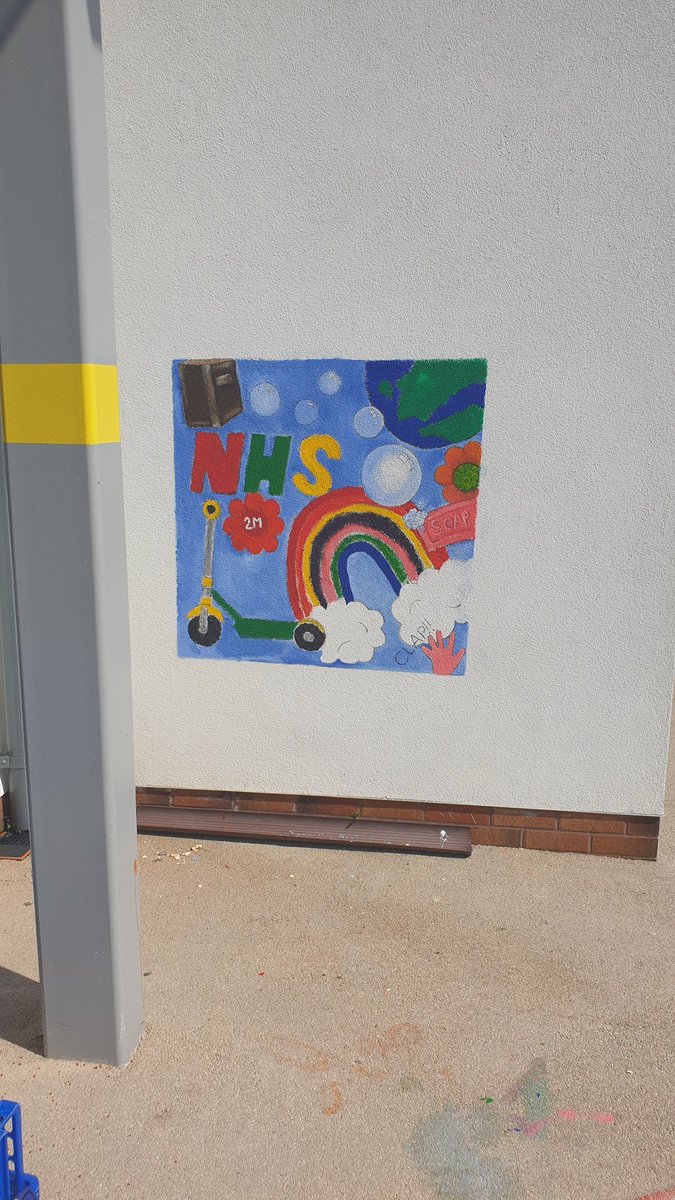 Idris Davies School Art Department tweet media