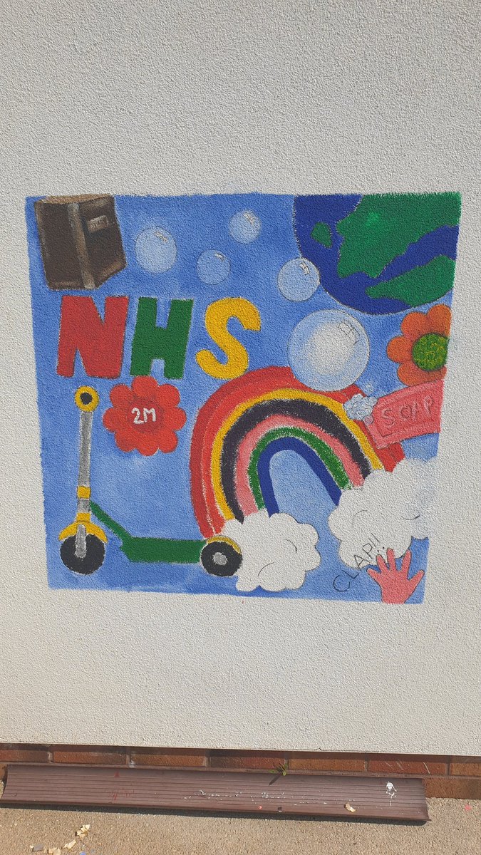 Idris Davies School Art Department tweet media