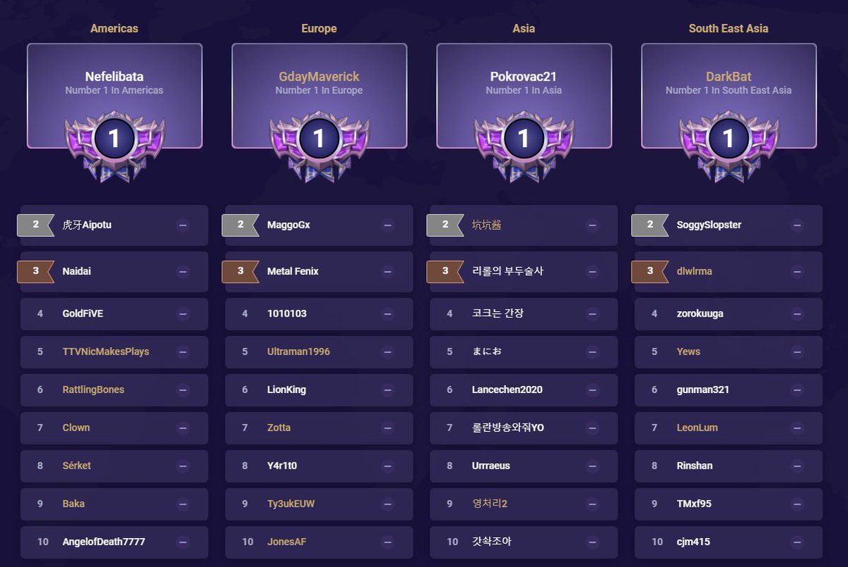 GdayMaverick tweet media