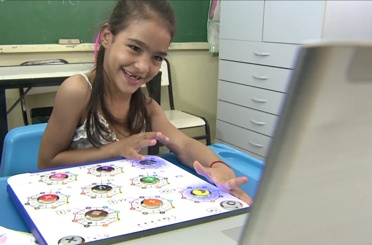 Think and Zoom tweet media