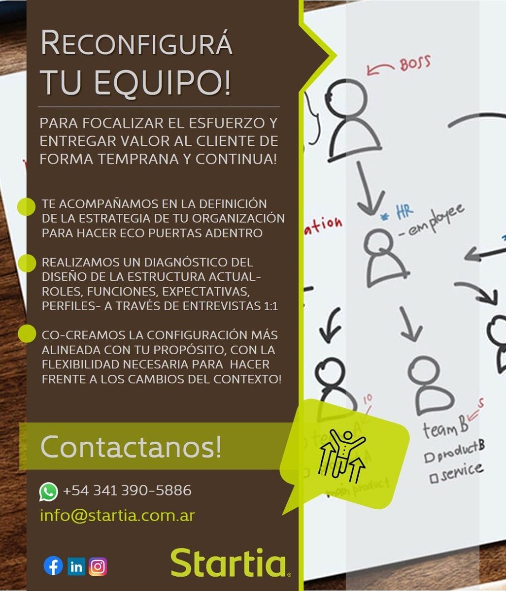 StartiaRosario's tweet photo. RECONFIGURÁ TU EQUIPO!

Para focalizar el esfuerzo y entregar #valoralcliente de forma temprana y continua!

C O N T A C T A N O S !
341 390 5886
info@startia.com.at https://t.co/kw6Q8AVpg6