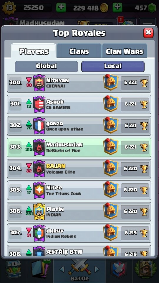 Lets go 💪
Pushed 300 cups today 🤗