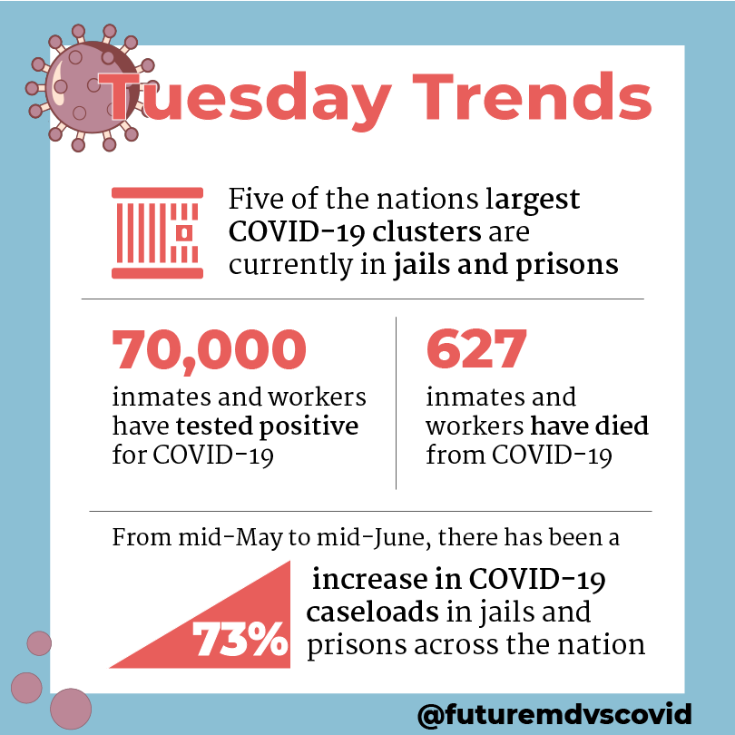 COVID-19 Student Response Team tweet media