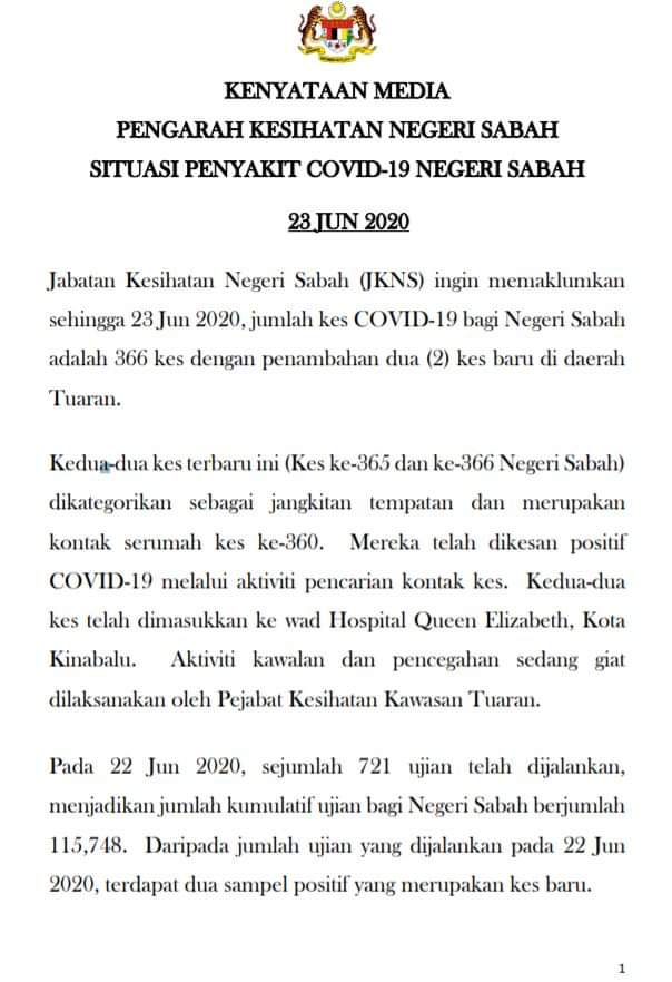 Jabatan Penerangan Sabah On Twitter Kenyataan Media Situasi Penyakit Covid 19 Negeri Sabah 23 Jun 2020 Sumber Pengarah Kesihatan Negeri Sabah Japensabah Kitajagakita Normabaharu Https T Co Xipchbrclb